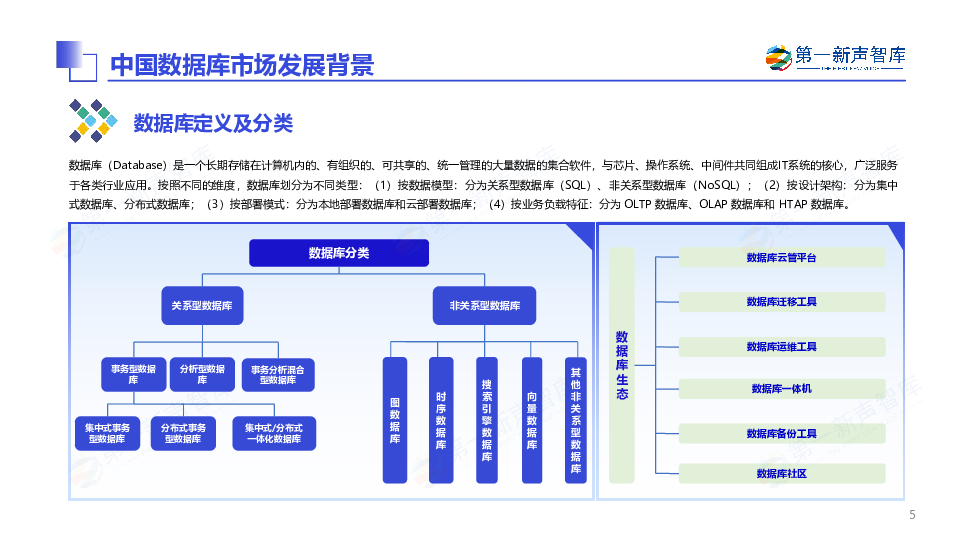 2025年中国数据库市场研究报告
